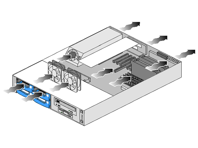 Tech Help - Which chassis have the best airflow?